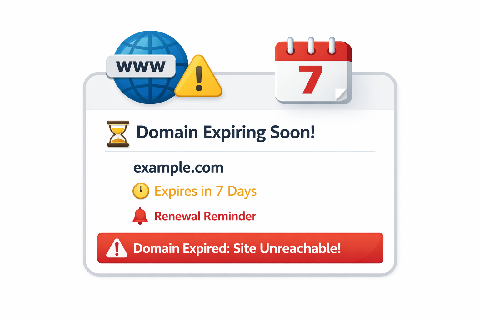 domain expiry uptime