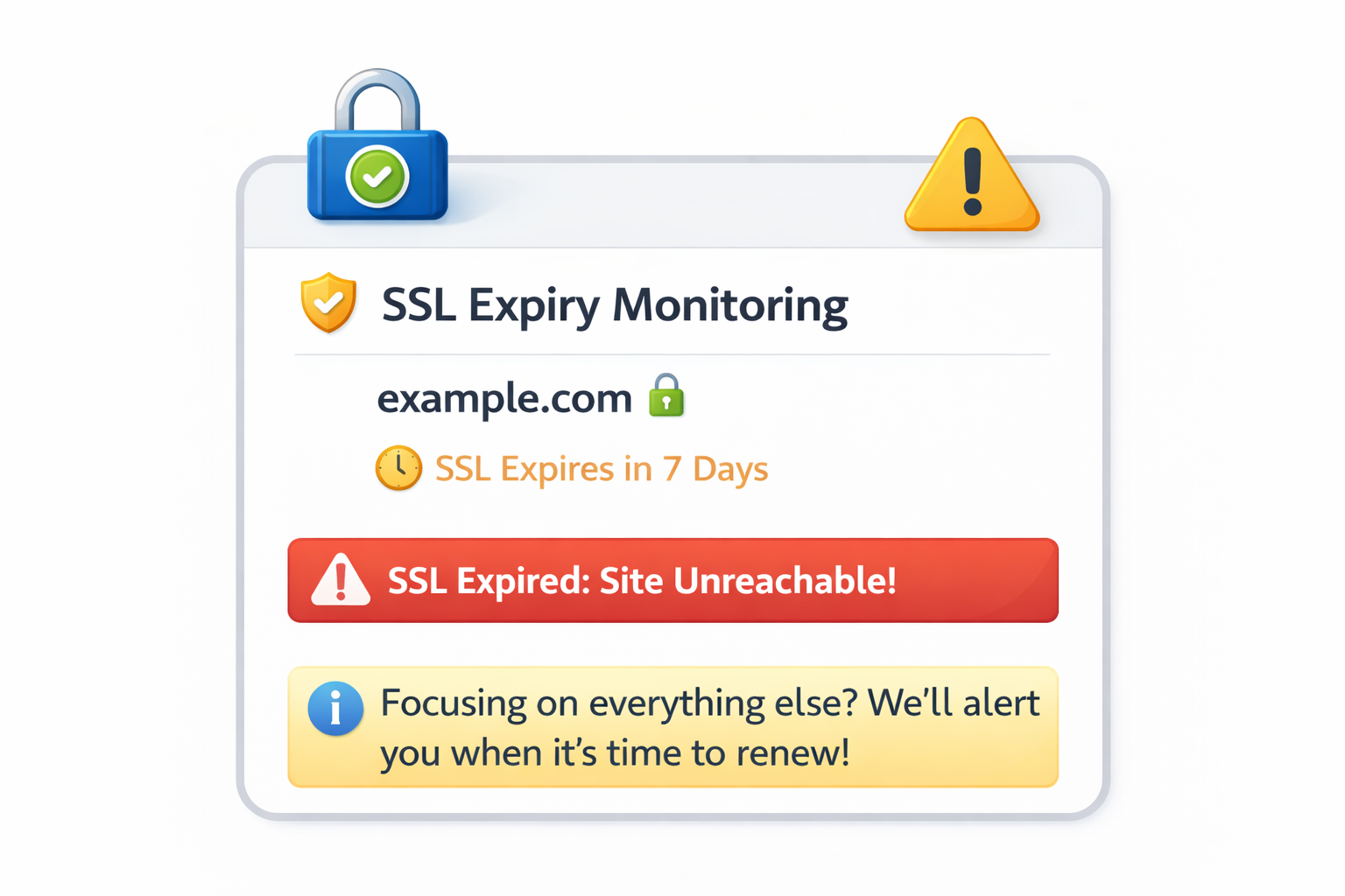 ssl expiry uptime