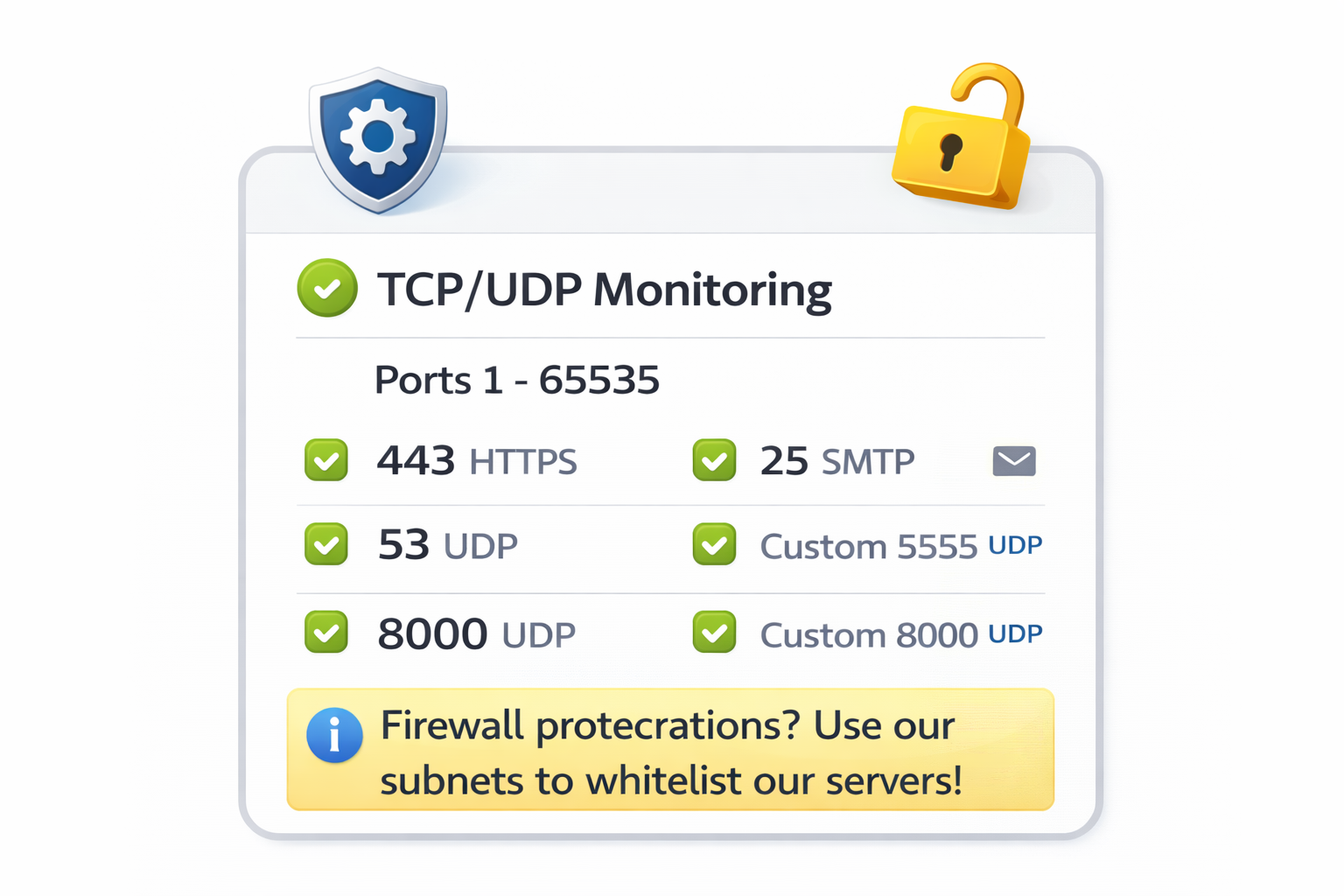 tcp/udp monitoring uptime